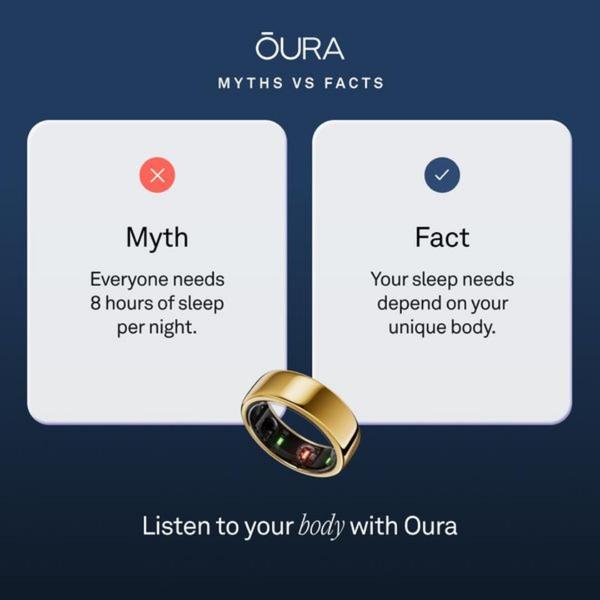 This static square ad uses a side-by-side comparison format to contrast a common industry misconception with a personalized factual benefit offered by the smart ring.